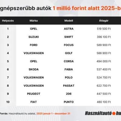 HAHU Infografika (12)